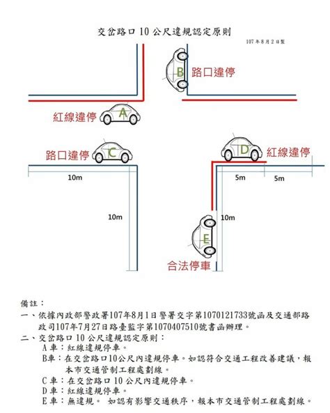 丁字路口停車|行政令函